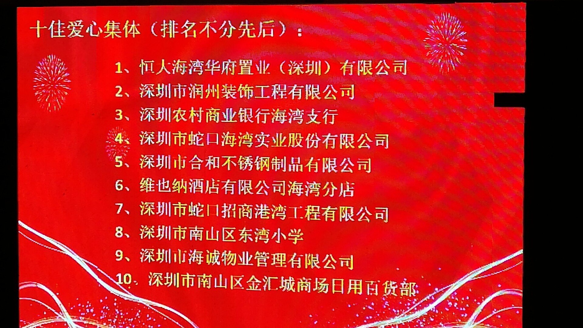 港灣工程公司榮獲“十佳社區(qū)愛(ài)心集體”稱號(hào)